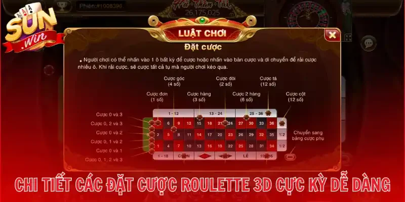 Chi tiết các đặt cược Roulette 3D cực kỳ dễ dàng