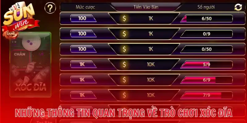 Những thông tin quan trọng về trò chơi Xóc đĩa tại cổng game
